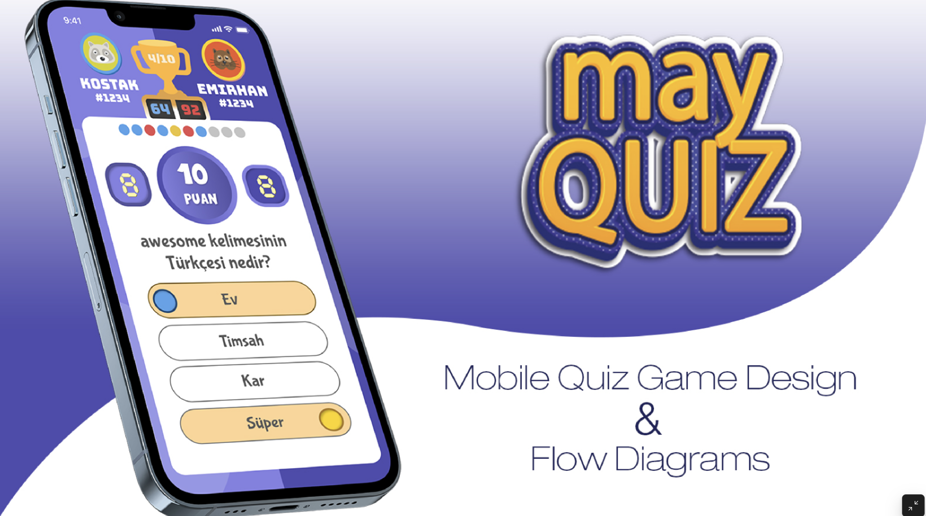 Competitive Word Game